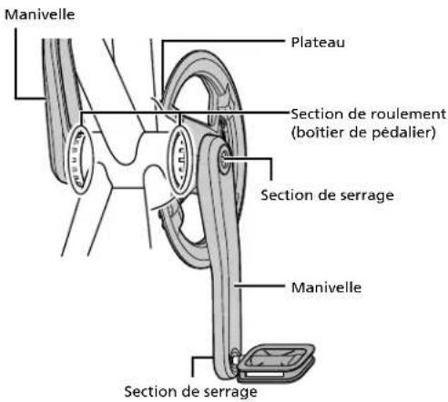 SHIMANO SMBB52 - Noms des pièces - 2