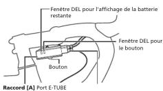 SHIMANO SMEW90A - Noms des pièces - 1