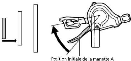 SHIMANO SLM4100R - Fonctionnement de la manette de gauche - 1