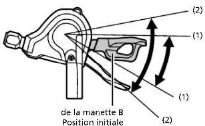 SHIMANO SLM4100R - Mode d'emploi - 4