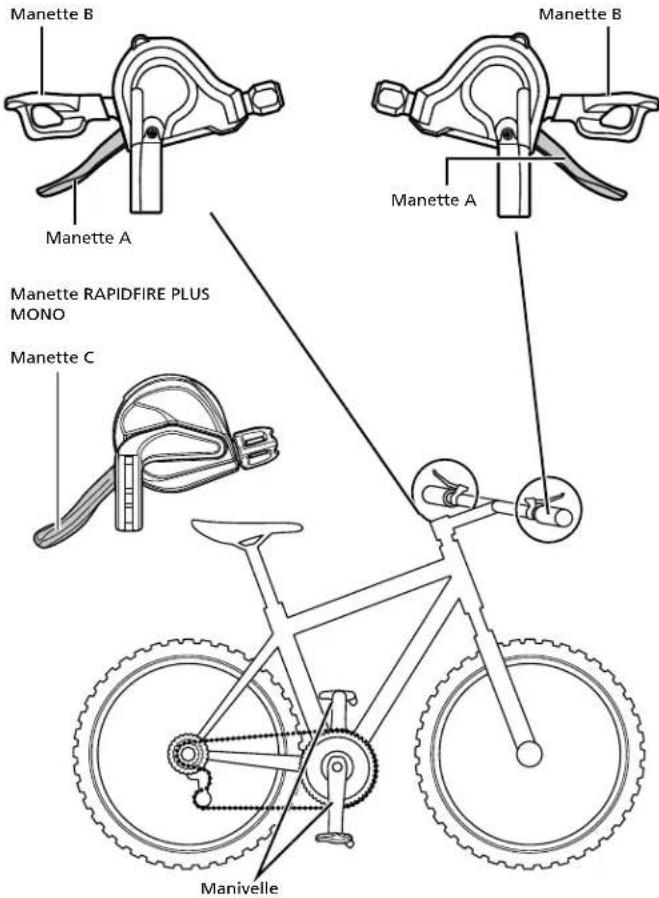 SHIMANO SLM4100R - Noms des pièces - 1