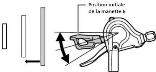 SHIMANO SLM4100R - Fonctionnement de la manette de gauche - 2