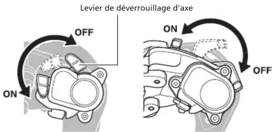 SHIMANO RDM615GS - Mode d'emploi - 1