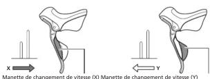 SHIMANO STR9150L - ■ Fonctionnement de la manette de changement de vitesse avant (réglages par défaut) - 1