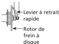 SHIMANO HBTX506 - Remarque - 1