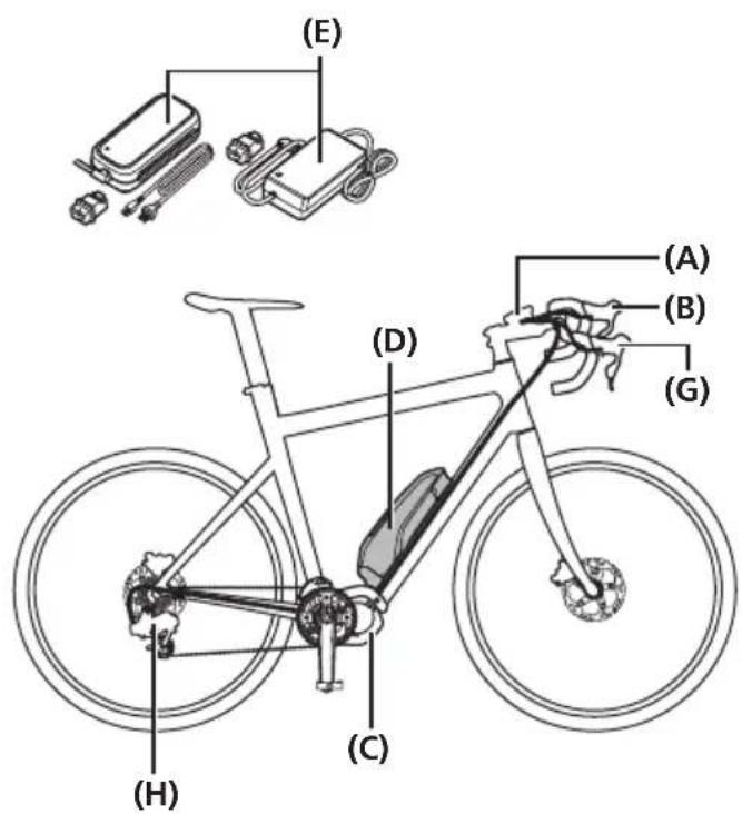 SHIMANO SMCRE80R - ATTENTION - 1