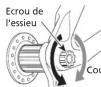 SHIMANO SMAX56B - Réglage de l'écrou de l'essieu - 1