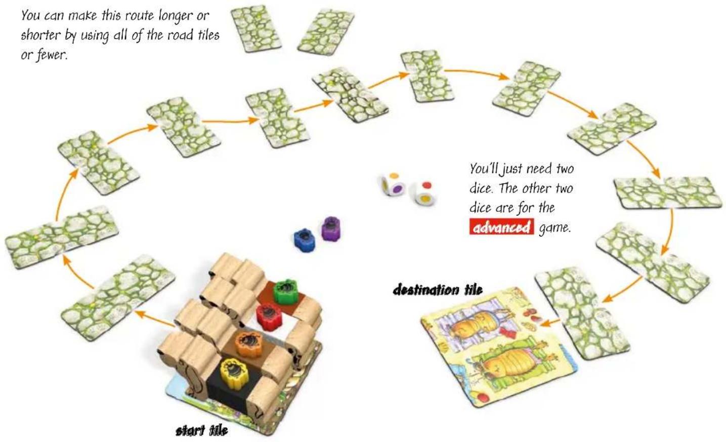Zoch Floh am Po - HIP HIP HURRAH! OVERVIEW - 2