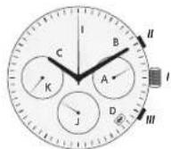 Maurice Lacroix Aikon Date - ILLUSTRATION KEYS FOR QUARTZ MOVEMENTS - 5