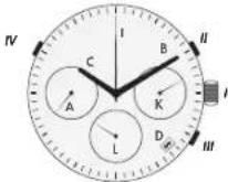 Maurice Lacroix Aikon Date - RÉGLAGES STANDARD POUR TOUTES LES MONTRES - 23