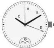 Maurice Lacroix Aikon Date - RÉGLAGES STANDARD POUR TOUTES LES MONTRES - 22
