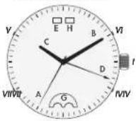 Maurice Lacroix Aikon Date - RÉGLAGES STANDARD POUR TOUTES LES MONTRES - 21