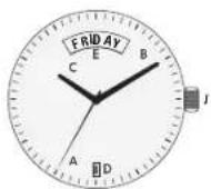 Maurice Lacroix Aikon Date - ILLUSTRATION KEYS FOR AUTOMATIC MOVEMENTS - 2