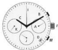 Maurice Lacroix Aikon Date - ZEICHENERKLÄRUNG QUARZWERKE - 5