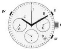 Maurice Lacroix Aikon Date - ILLUSTRATION KEYS FOR AUTOMATIC MOVEMENTS - 6