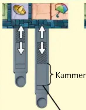 Zoch Ab durch die Mauer - Es gibt 4 Magische Bewegungen - 6