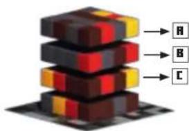 RAVENSBURGER Minecraft Portal Dash - Option B for using blocks: Piglin tasks - 1