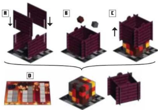 RAVENSBURGER Minecraft Portal Dash - RESOURCE CUBE - 1