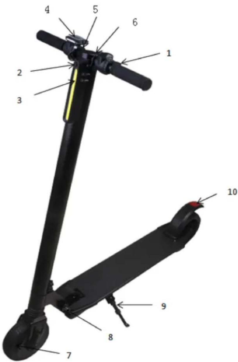 Billow eScooter - Description of the parts. - 1