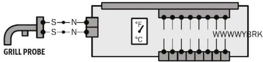Louisiana Grills 60815 - LG - ELECTRIC REQUIREMENTS 110V, 3.1AMP, 60HZ, 375W, 3-PRONG GROUNDED PLUG - 3