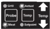 Louisiana Grills 60815 - • MEAT PROBE (PROGRAMMABLE) - 2