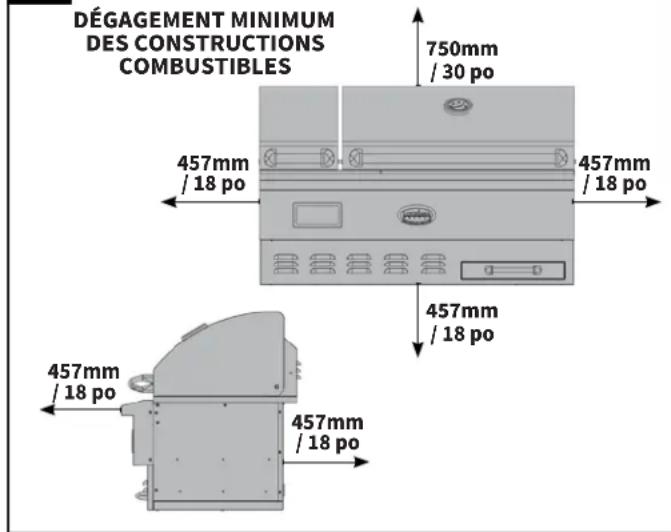Louisiana Grills 60865 - Pièces nécessaires : - 1