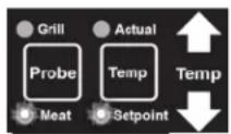 Louisiana Grills 60865 - • SONDE THERMIQUE (PROGRAMMABLE) - 1