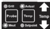 Louisiana Grills 60865 - • SENSOR PARA CARNE (PROGRAMABLE) - 2