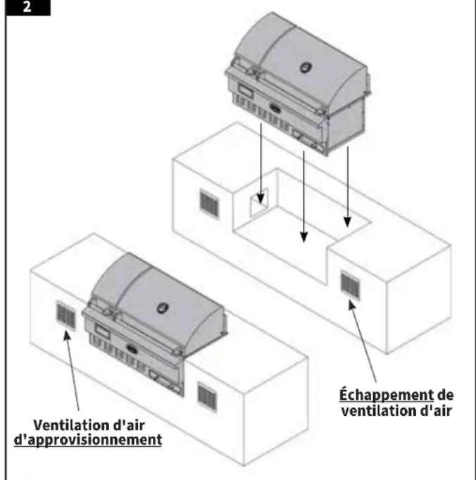 Louisiana Grills 60865 - Pièces nécessaires : - 2