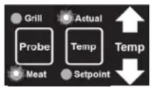 Louisiana Grills 60865 - • SONDE THERMIQUE (PROGRAMMABLE) - 2
