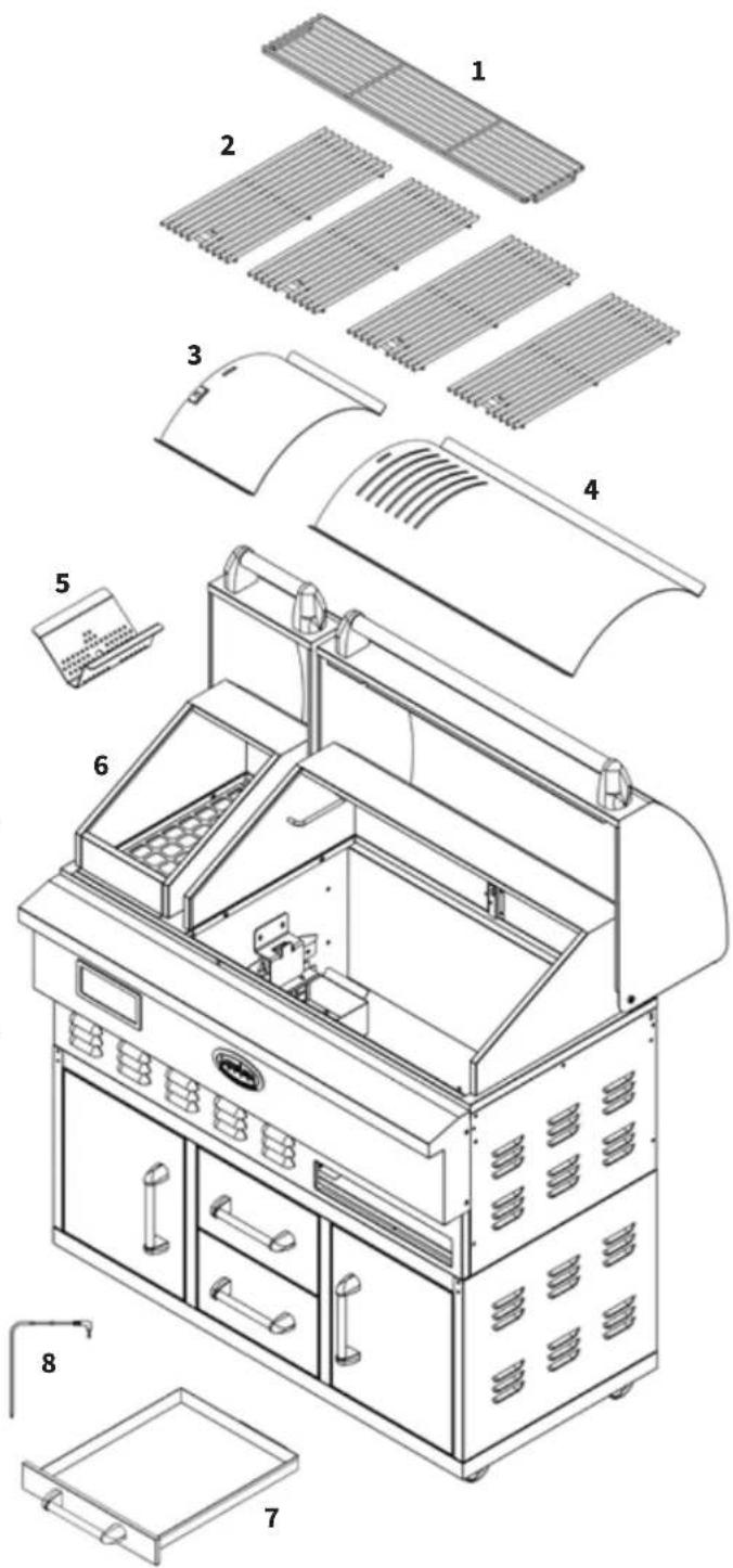 Louisiana Grills 60865 - LG - REQUISITOS DEALIMENTACIÓN ELÉCTRICA - 2