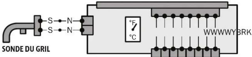Louisiana Grills 60801 - INSTRUCTIONS D'UTILISATION - 2