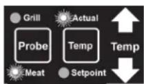 Louisiana Grills 60801 - • SONDE THERMIQUE (PROGRAMMABLE) - 2