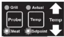 Louisiana Grills 60801 - • SONDE THERMIQUE (PROGRAMMABLE) - 1