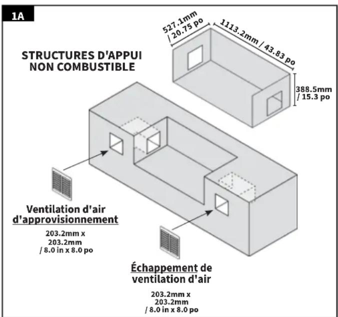 Louisiana Grills 60860 - LES CAUSES MAJEURES DES INCENDIES D'APPAREILS SONT LE RÉSULTAT D'UN MAUVAIS ENTRETIEN ET D'UN DÉFAUT DE MAINTENIR DU DÉGAGEMENT REQUIS POUR LES MATÉRIAUX COMBUSTIBLES. IL EST TRÈS IMPORTANT QUE CE PRODUIT SOIT INSTALLÉ CONFORMÉMENT AUX INSTRUCTIONS SUIVANTES. - 1