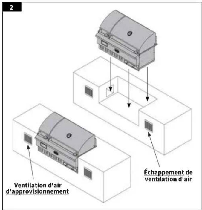 Louisiana Grills 60860 - Pièces nécessaires : - 2