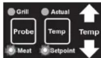 Louisiana Grills 60860 - • SENSOR PARA CARNE (PROGRAMABLE) - 1