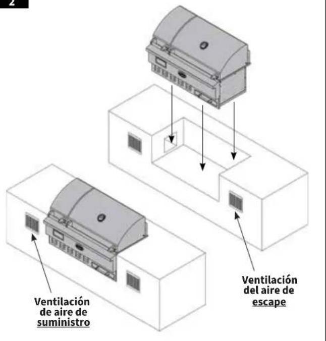 Louisiana Grills 60860 - Partes requeridas: - 2