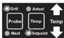 Louisiana Grills 60860 - • SENSOR DEL ASADOR - 1