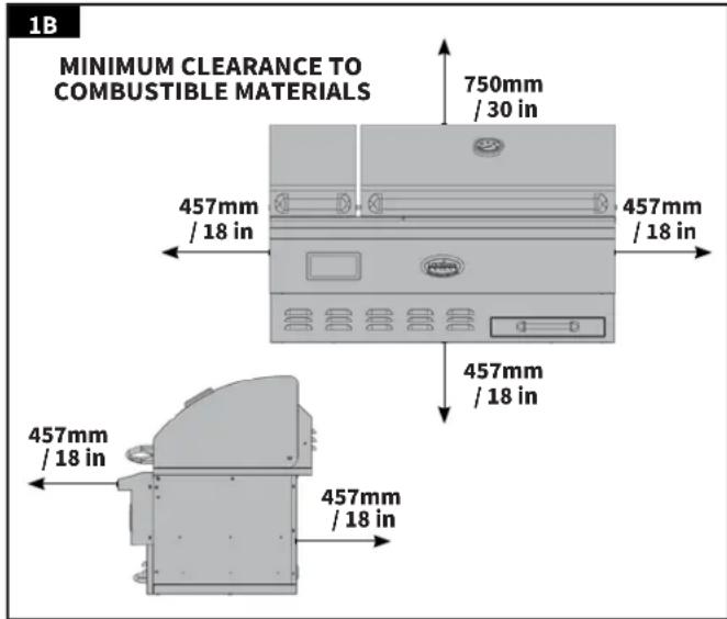 Louisiana Grills 60860 - Installation: - 1