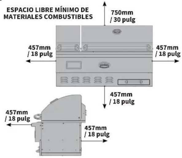 Louisiana Grills 60860 - Partes requeridas: - 1
