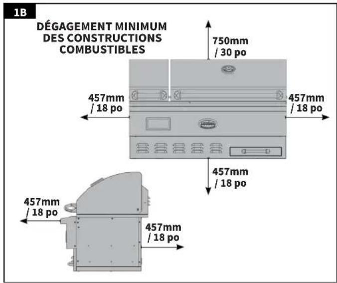 Louisiana Grills 60860 - Pièces nécessaires : - 1