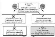 BERKER 173609 - GB - 1