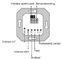 BERKER 2948 - Veiligheidsinstructies - 3