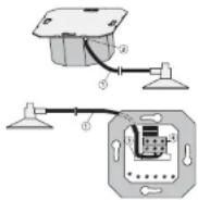 BERKER 2948 - Functie - 2