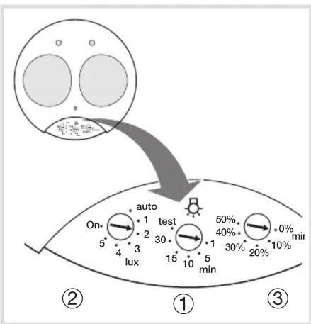 HAGER TXC511 - User instructions - 1