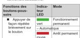 HAGER WHT50504Q - Fonctionnement - 2