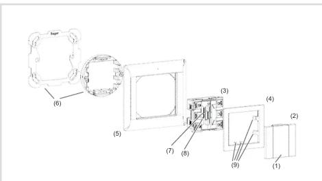 HAGER WHTR41449C - system link - Chargement de l'adresse - 1