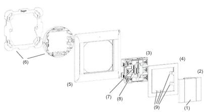 HAGER WHT40603Q - system link - Chargement de l'adresse - 1