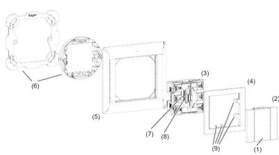 HAGER WHT41207Q - system link - Chargement de l'adresse - 1